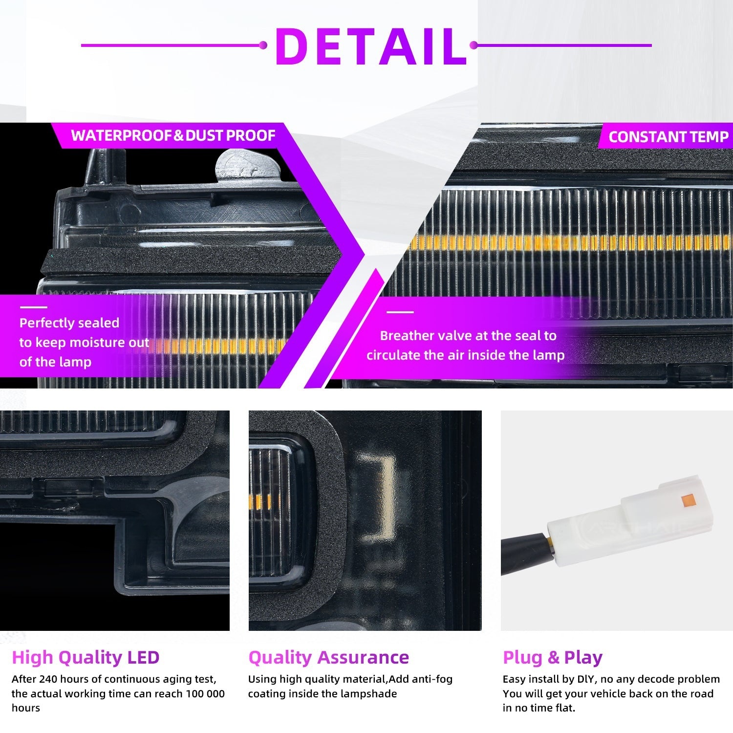 LED Mirror Lights for 2021-2025 Ford Bronco 2/4 Door,Warning Lamp w Animation - Image 6