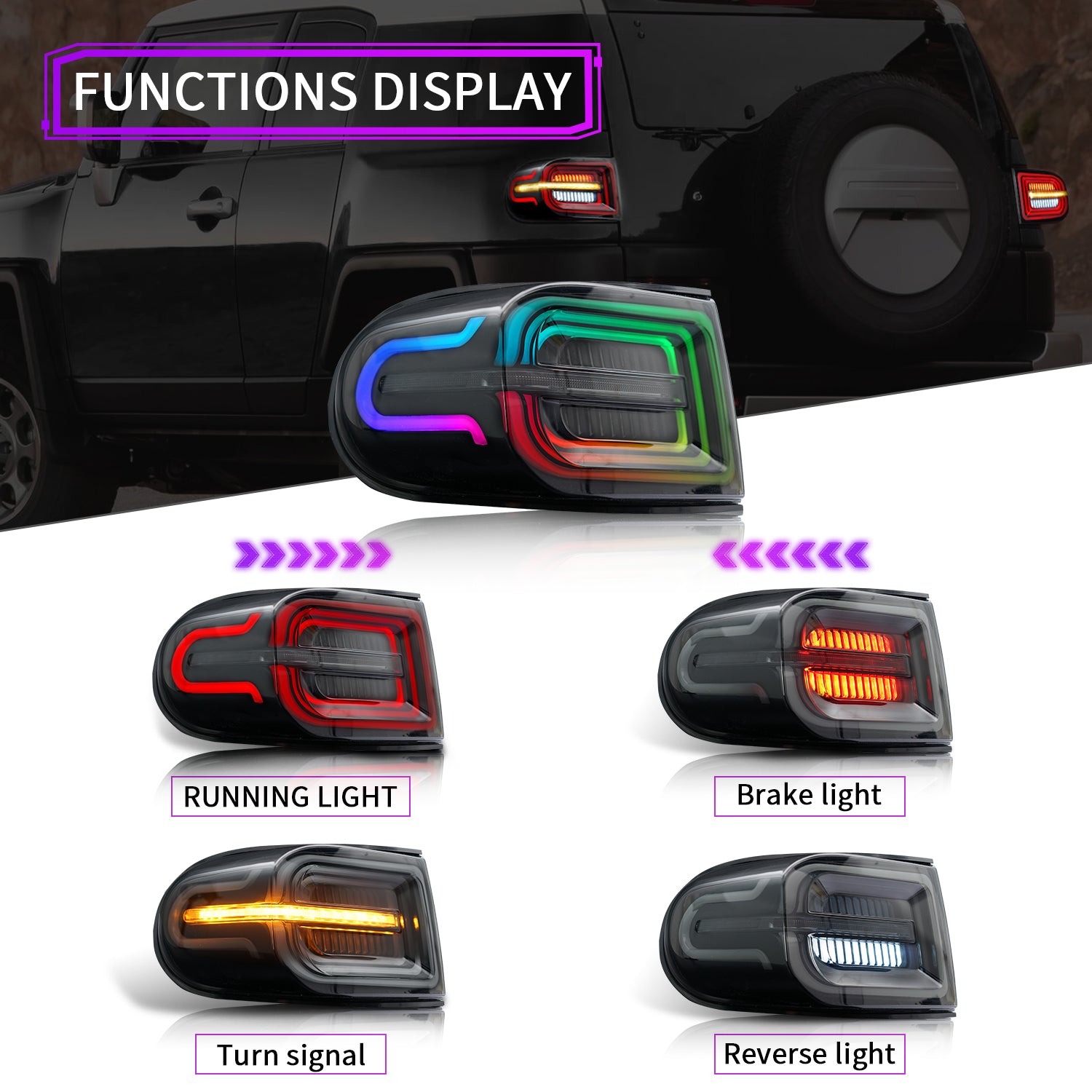 Full LED Tail Light Assembly For Toyota FJ Cruiser 2007-2021 - Image 2